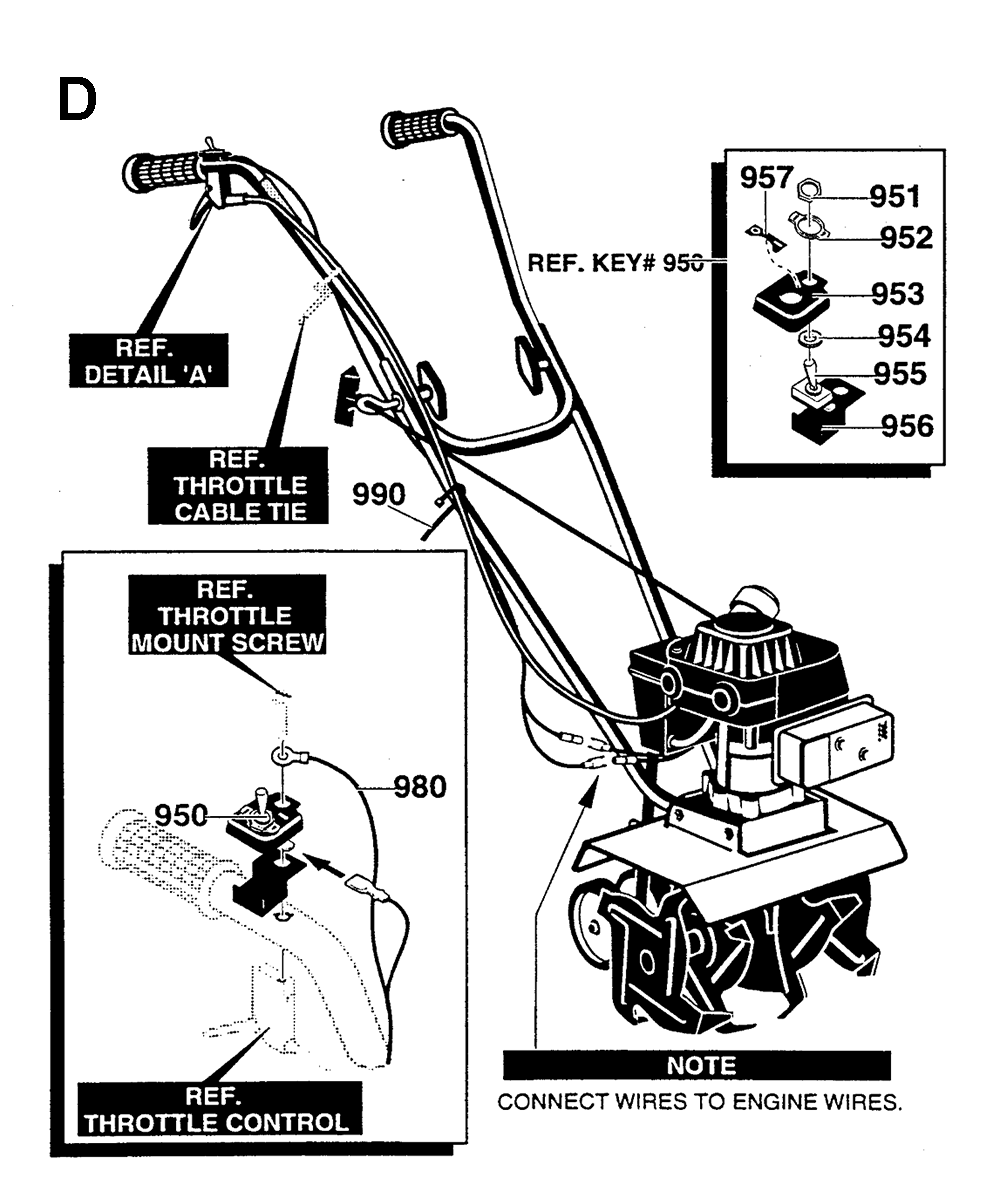 CT 20-(I9801123)-Husqvarna-PB-4Break Down